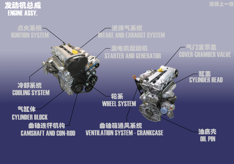 Двигун SQR484F (2.0л, 4-циліндровий, 16-клапанний, DOHC) Chery Tiggo (T11). Артикул: 484-FDJZC