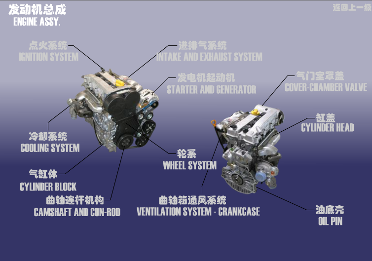 Двигун SQR484F (2.0л, 4-циліндровий, 16-клапанний, DOHC) Chery Eastar (B11). Артикул: 484-FDJZC