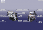 Двигун SQR472 (1.1л, 4-циліндровий, 16-клапанний, DOHC). Артикул: 472-FDJ