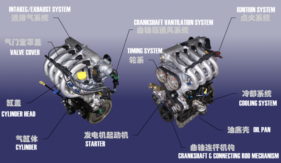 Двигун SQR473F (1.3л, 4-циліндровий, 16-клапанний, DOHC) Chery Jaggi QQ6 (S21). Артикул: 473-FDJ