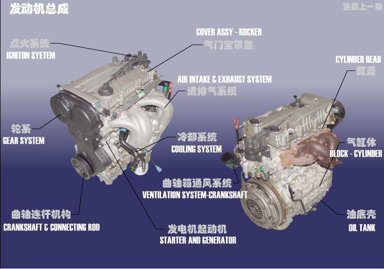 Двигун SQR481F (1.6л, 4-циліндровий, 16-клапанний, SOHC) Chery M11. Артикул: 481-FDJZC