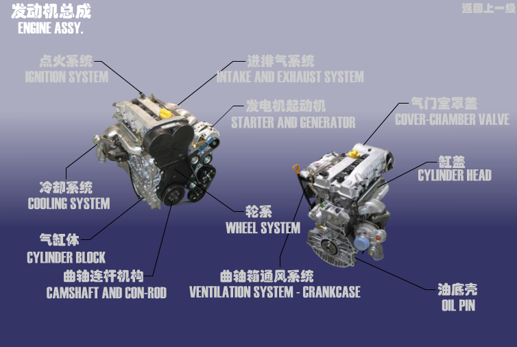 Двигатель SQR484F (2.0л, 4-цилиндровый, 16-клапанный, DOHC) Chery Elara (A21). Артикул: 484-FDJZC