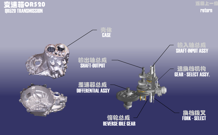 Трансмиссия QR520 Chery Amulet (A15). Артикул: A15BSXZC-BSX