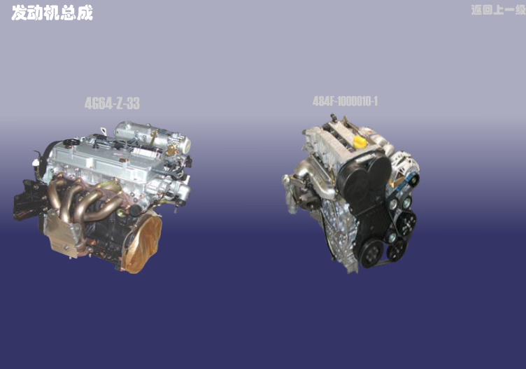 Двигатель в сборе Chery CrossEastar (B14). Артикул: B14-FDJZC