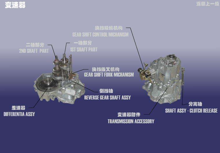 Диференціал в зборі Chery QQ (S11). Артикул: BS10-BSQ