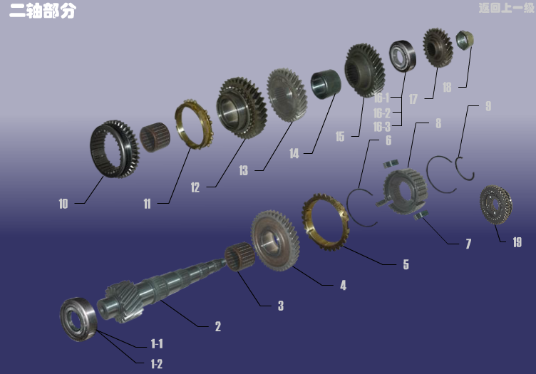 Механизм 2-й передачи Chery QQ (S11). Артикул: BSQ-EZBF