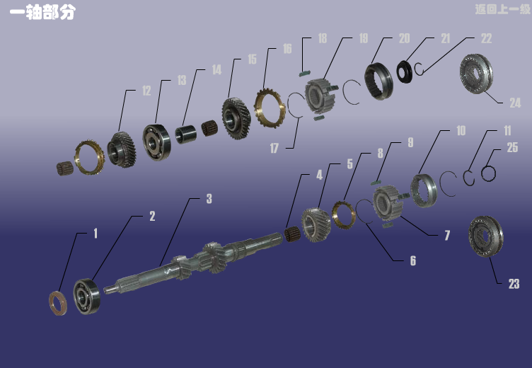 Механизм 1-й передачи Chery QQ (S11). Артикул: BSQ-YZBF