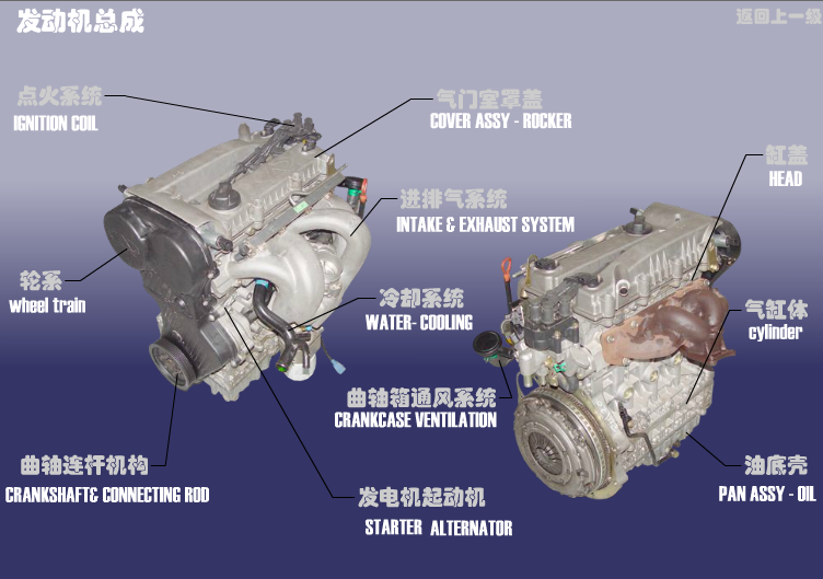 Двигун SQR481FC (1.8л, 4-циліндровий, 16-клапанний, SOHC) Chery Eastar (B11). Артикул: DB1-0000E02AA