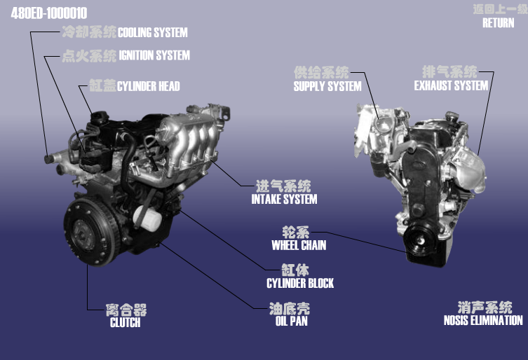 MULTIPOINT ENGINE Chery Amulet (A15). Артикул: FDJ-480ED