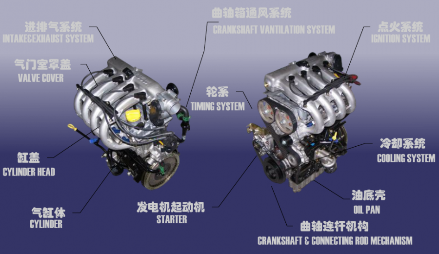 Двигун SQR473F (1.3л, 4-циліндровий, 16-клапанний, DOHC) Chery Kimo A1 (S12). Артикул: FDJ-473