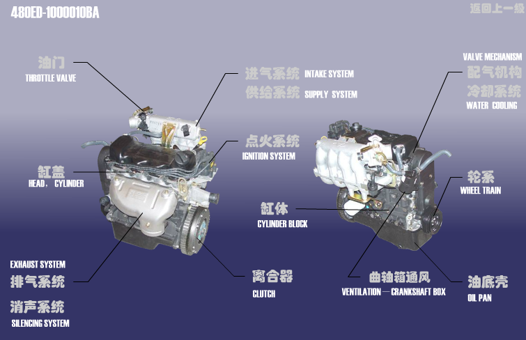 UAES MULTIPOINT ENGINE Chery Amulet A11. Артикул: FDJ-480EF