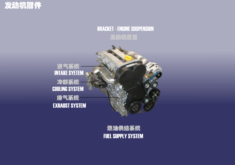 Системи двигуна Chery M11. Артикул: M11-FDJFJ