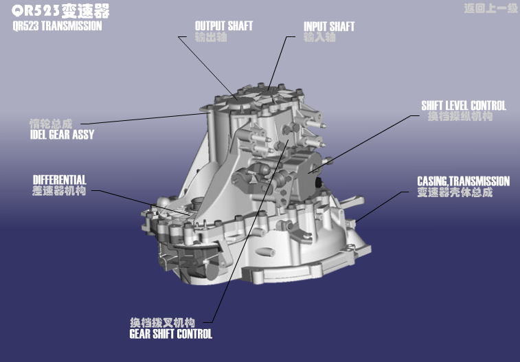 QR523 Трансмиссия Chery CrossEastar (B14). Артикул: SQR7246BSQ-QR52