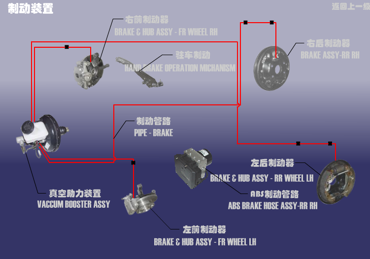 Тормозная система Chery QQ (S11). Артикул: S11DP-ZDZZ