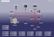 HARNESS - INSTRUMENT Chery QQ (S11). Артикул: S11XS-YBBXS