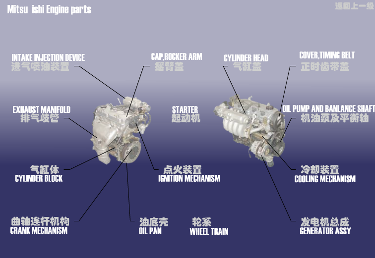 Двигуни Mitsubishi 4G63 и 4G64 Chery Tiggo (T11). Артикул: SLFDJZC-FDJ1