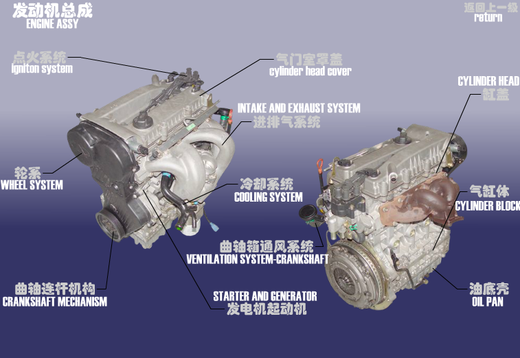 Двигатель 1,6 л в сборе Chery Elara (A21). Артикул: SQR7161FDJZC-FD