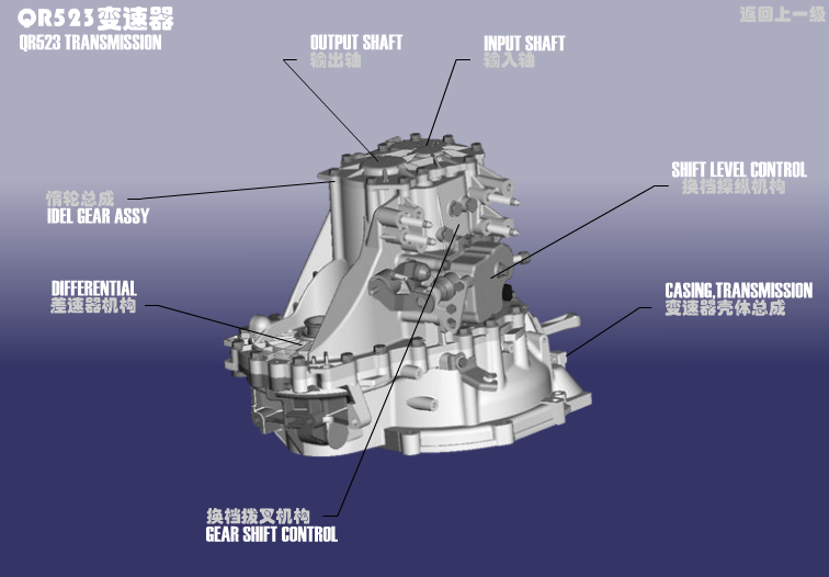 Трансмісія QR523 Chery Tiggo (T11). Артикул: SQR7246BSQ-QR52