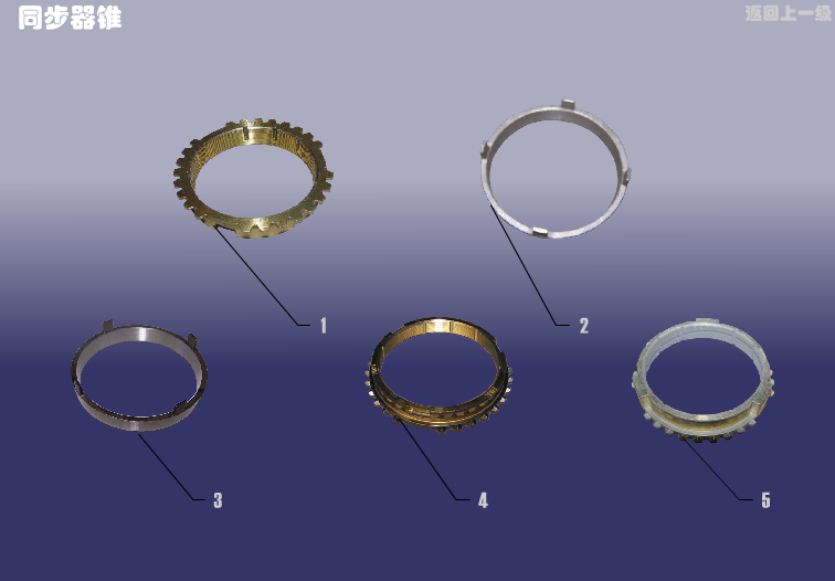 SYNCHRONIZER - TAPER Chery QQ (S11). Артикул: SQRSCZ-TBQZ