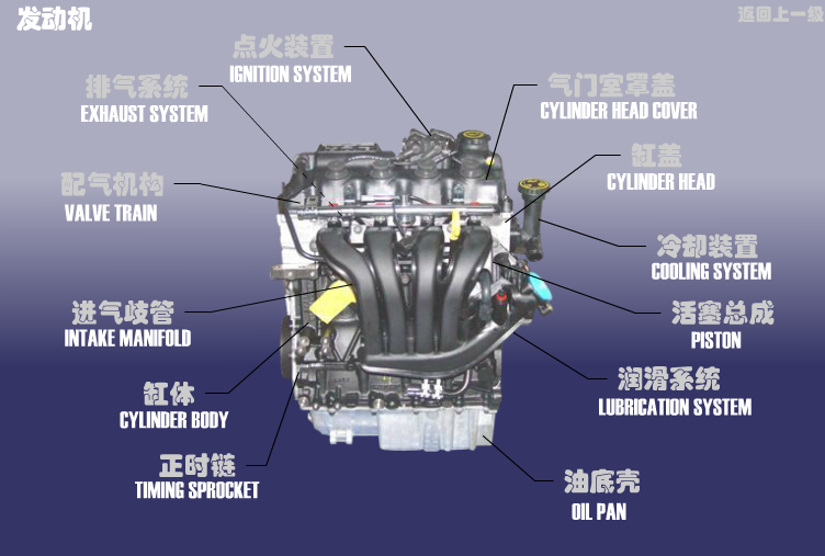 BMW ENGINE Chery Amulet (A15). Артикул: TRITEC-FDJ