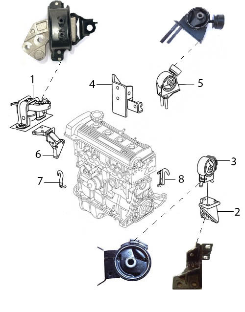 Опоры двигателя и КПП Geely MK (LG-1). Артикул: geely-mk-1-18