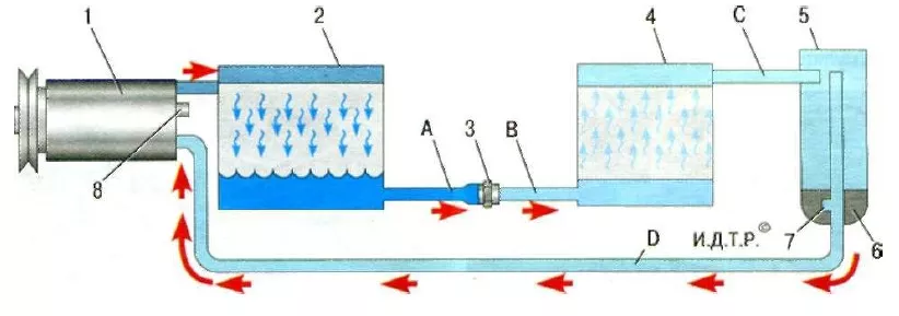 схема системы очистки воды узв