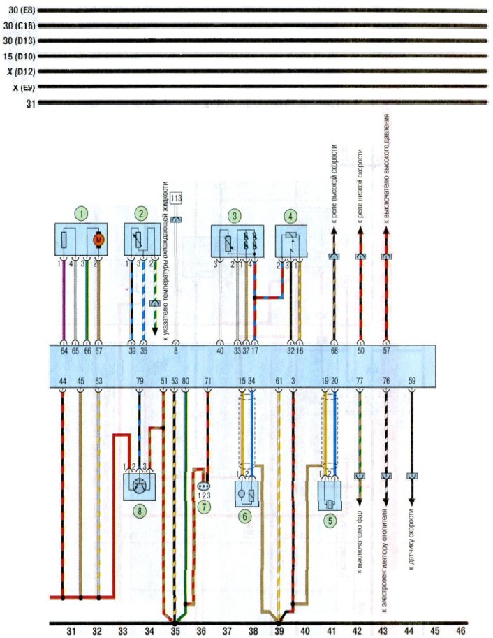 Схема 2б. Система управління двигуном