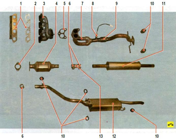 Выхлопная система чери вери а13 схема