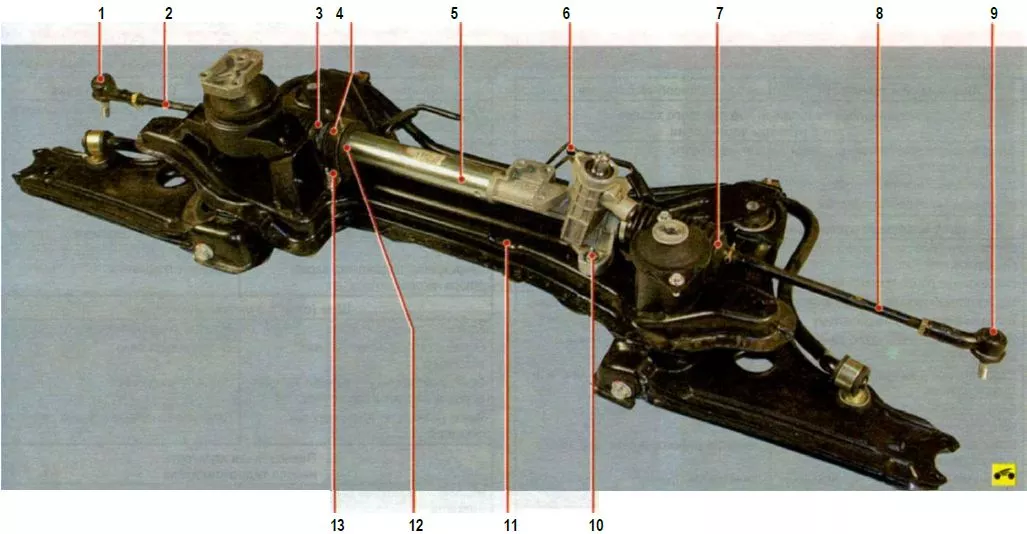 Рис. 8.1. Рулевой механизм (для наглядности показан установленным на поперечине передней подвески)