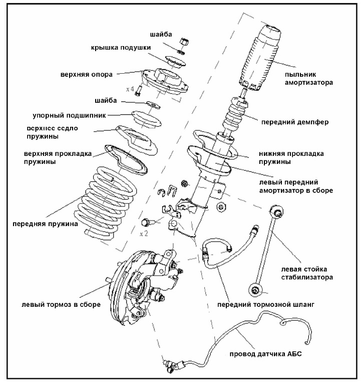 Передняя стойка ларгус схема