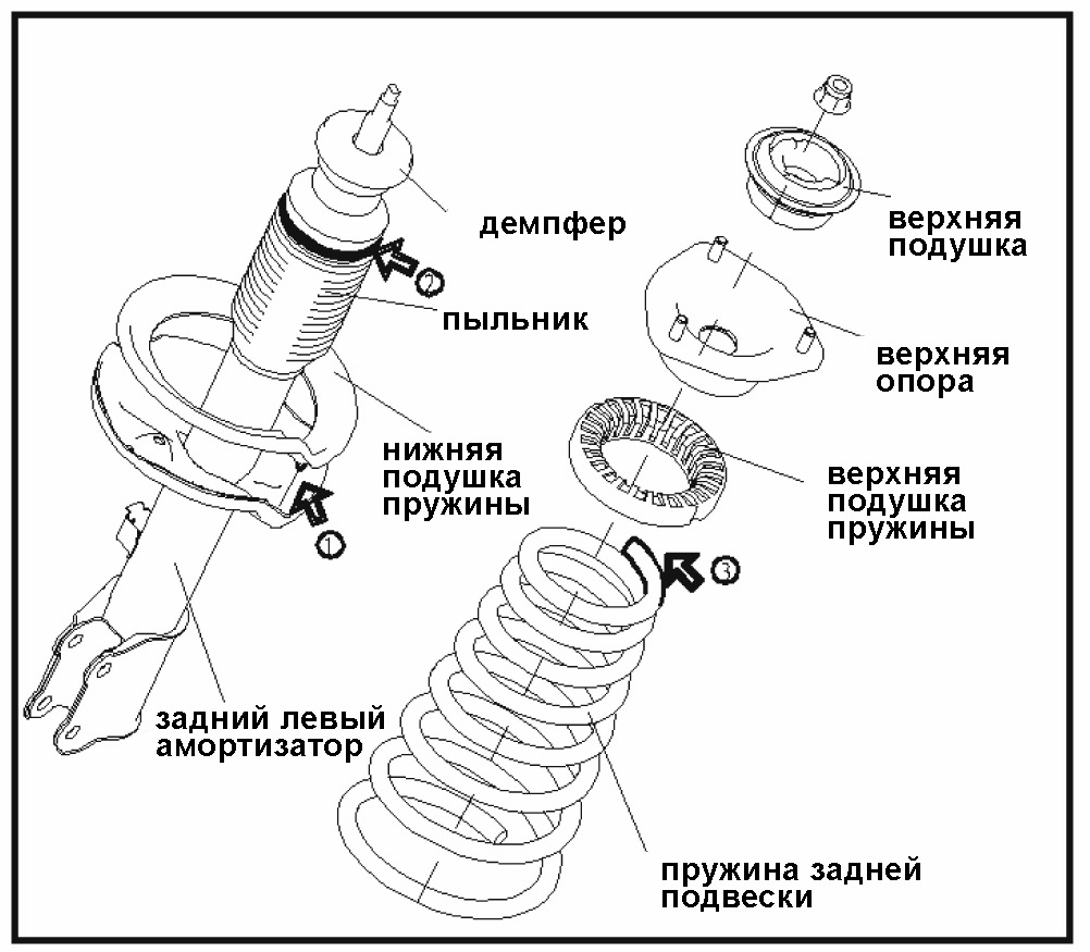 Стойки задние джили ск