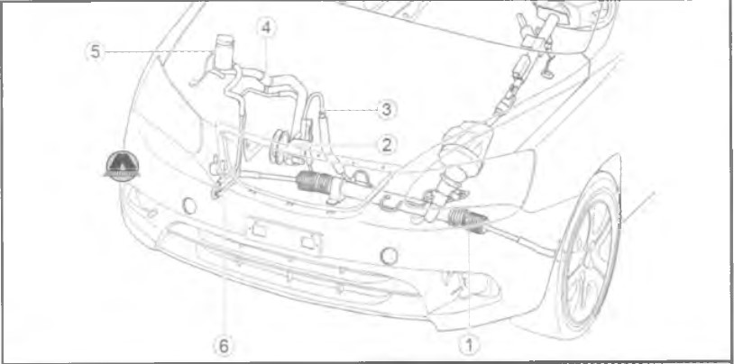 Система гидроусилителя рулевого управления и рулевой механизм