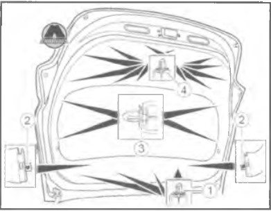 Отсоединить фиксирующие зажимы (4) от нижней части панели облицовки двери багажного отделения