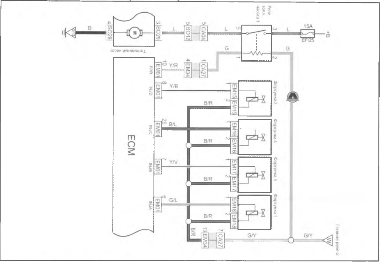 Система впорскування палива (JL4G15-N)