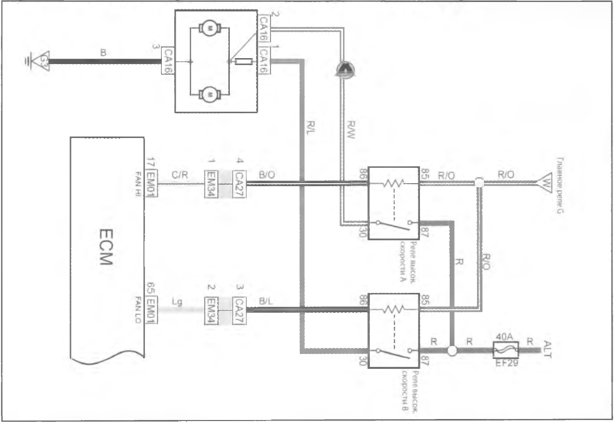Управління вентилятором системи охолодження (JL4G15-N)