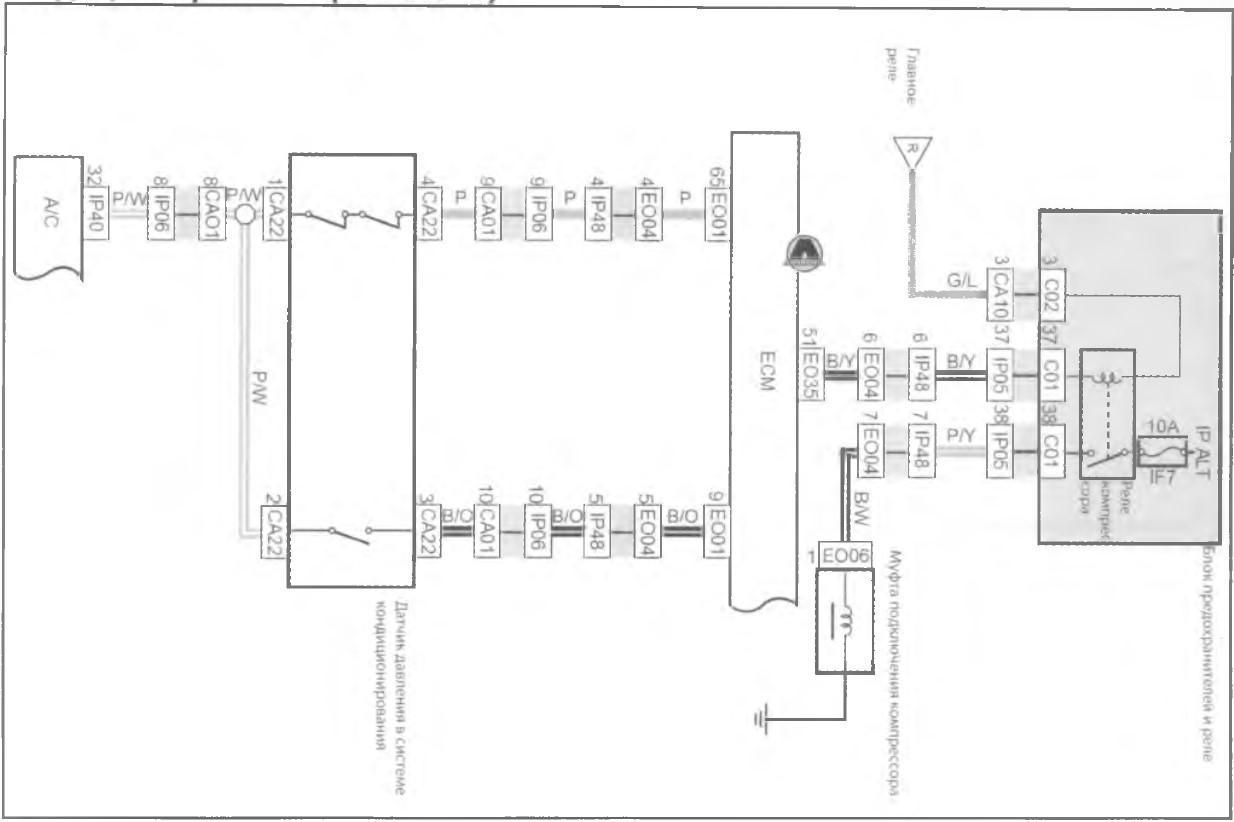 Управление муфтой подключения компрессора системы кондиционирования(JL4G15-G)