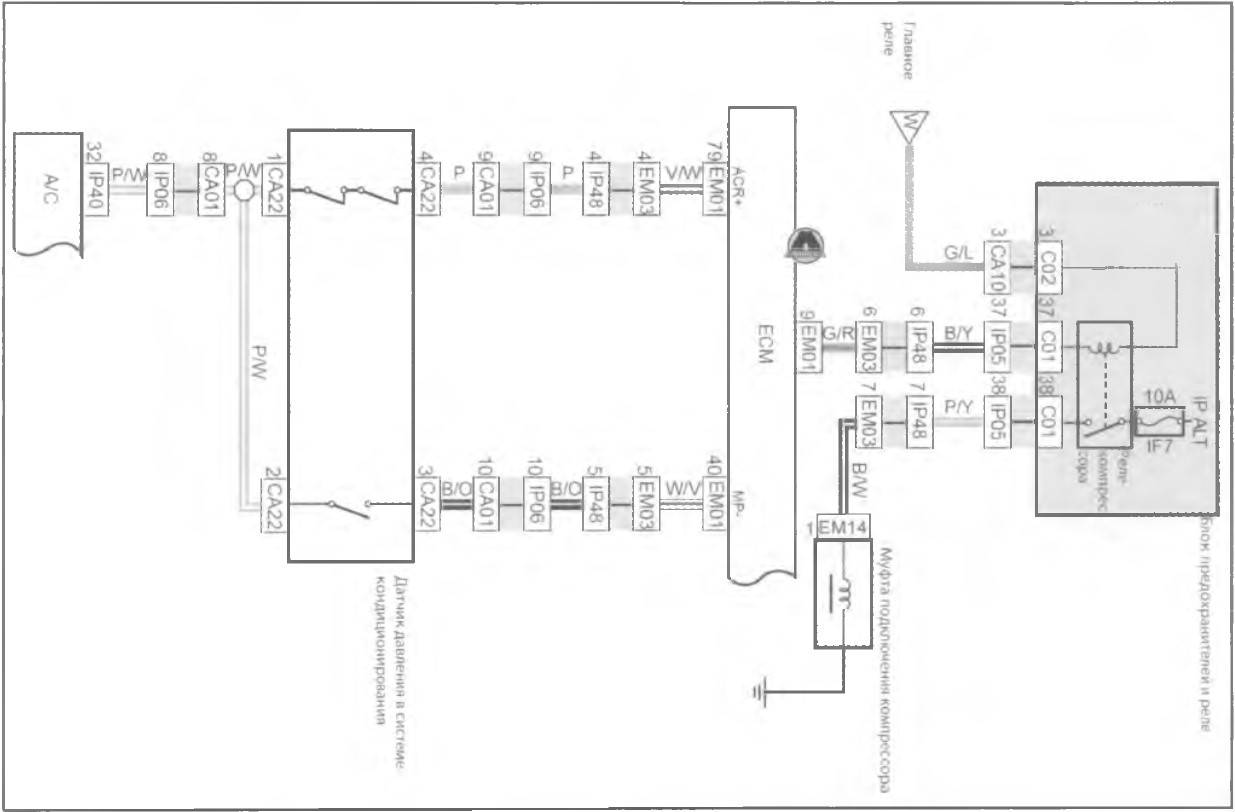 Управление муфтой подключения компрессора системы кондиционирования (JL4G15-N)