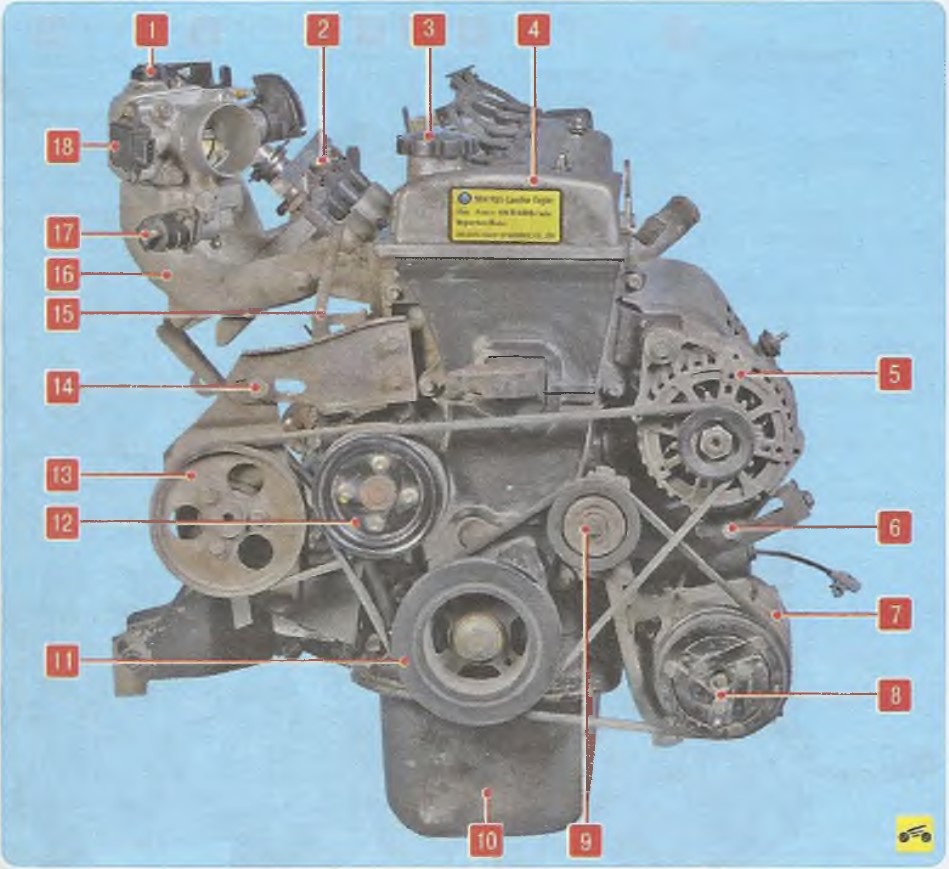 Мал. 5.3. Двигун (вигляд праворуч)