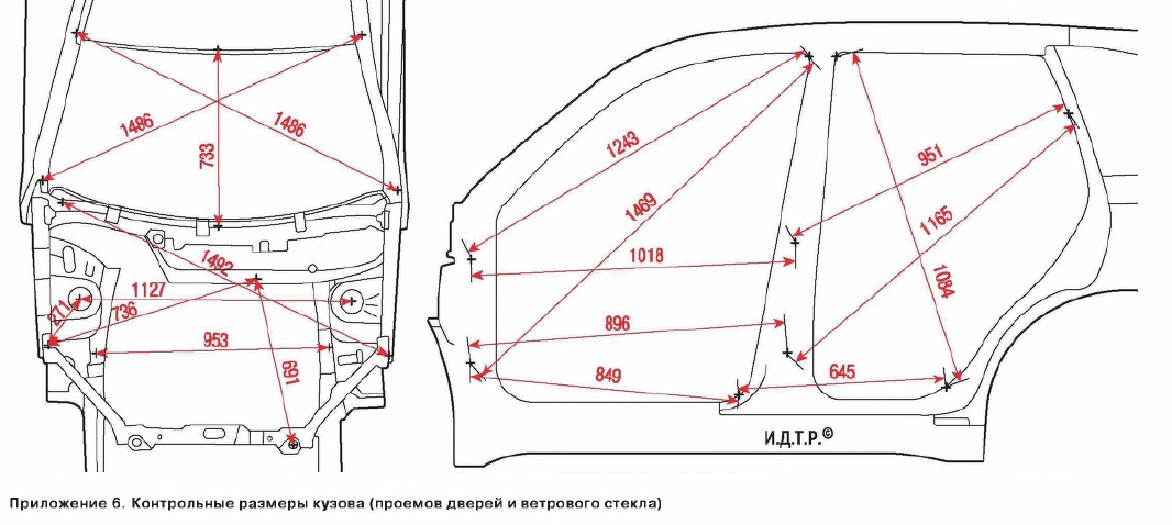 Гранта схема кузова